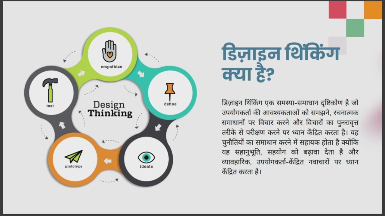 Innovation And Desgin Thinking - Episode 01